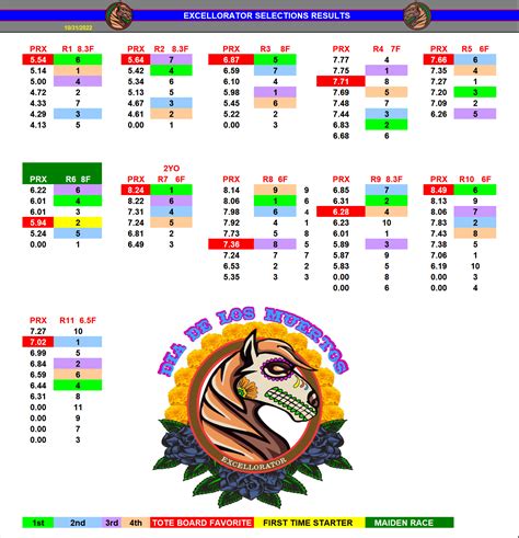parx results 11 23 2022.